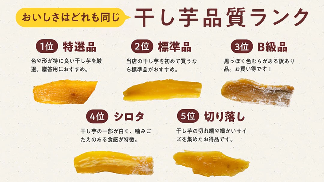 【 定期便 3ヶ月 】 紅はるか 干し芋 標準品 化粧箱入り 1.5kg 干し芋 芋 イモ 化粧箱 お芋 薩摩芋 さつまいも さつま芋 スイーツ お菓子 菓子 和菓子 グルメ おやつ 茨城県 送料無料 定期便 干しいも ほしいも 紅はるか マツコの知らない世界 スーパーツカダ [BD028ci]