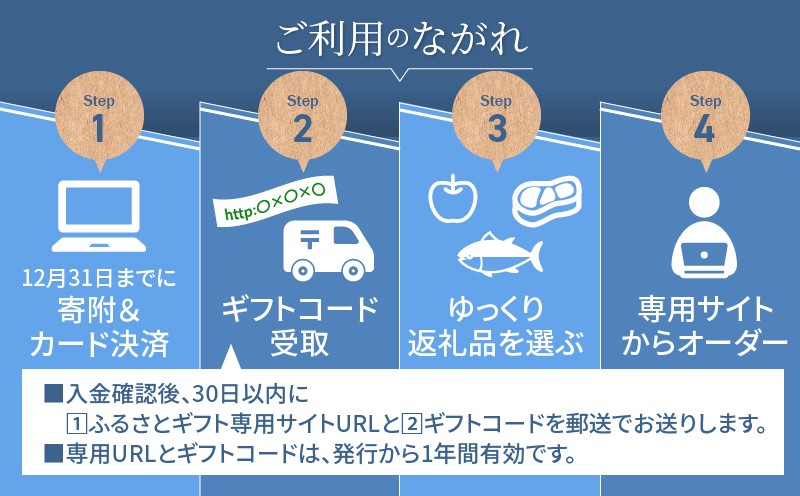 あとからセレクト【ふるさとギフト】 寄附40万円相当_H-gift013
