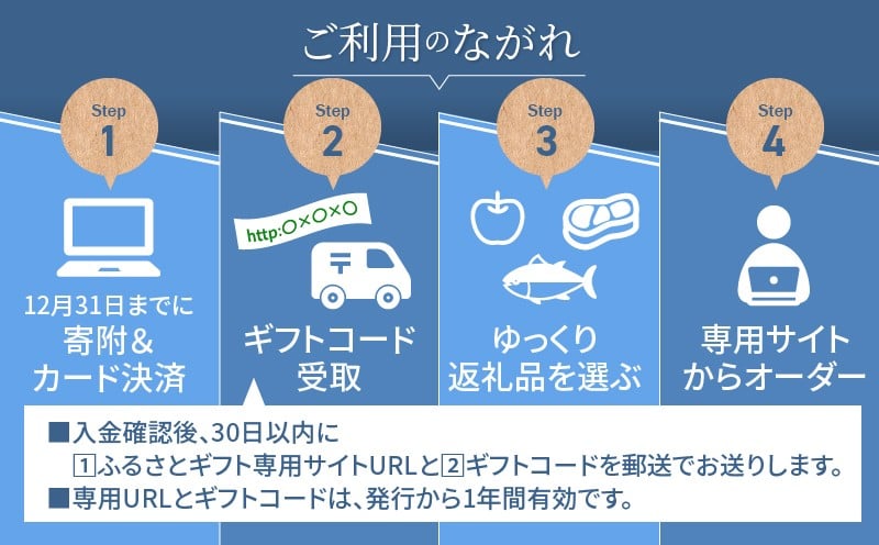 あとからセレクト【ふるさとギフト】 寄附80万円相当_H-gift017