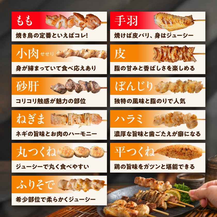 【福袋★2026】職人串打ちの本格焼き鳥66本!!_MJ-3312-F2026_(都城市) 焼鳥串 生冷凍串 冷凍生肉 もも 皮 手羽 小肉 砂肝 ぼんじり ねぎま ハラミ せせり つくね ふりそで 6本入り 11P 計2.1kg やきとり 焼き鳥 BBQ 鶏肉 国産 小分け