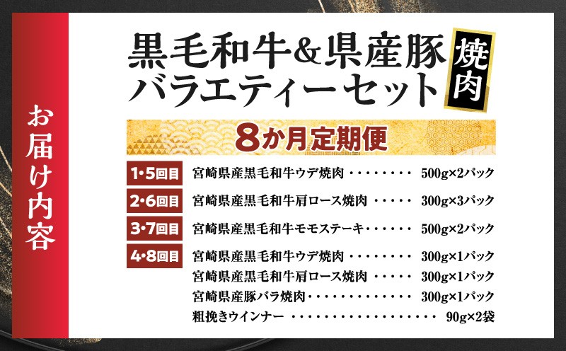 【10月末で受付終了!!】≪8か月定期便≫黒毛和牛&県産豚バラエティーセット(焼肉)総重量7.9kg以上 肉 牛 牛肉 国産_T030-1803