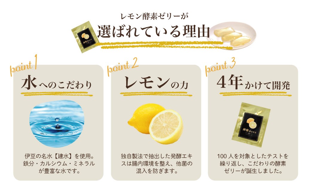 檸檬酵素車厘 レモン酵素ゼリー(12g×14個入)|レモンゼリー レモン 檸檬 健康 美容 酵素 酵素ゼリー 健康食品 健康 レモン酵素 エイジングケア 酵素エキス 腸活 名水 伊豆