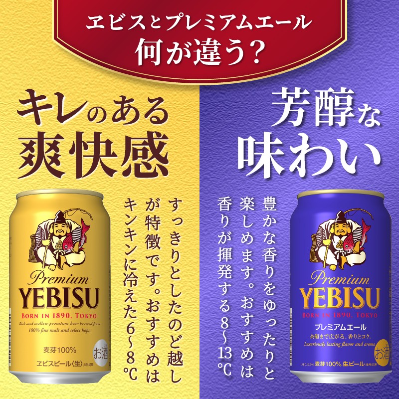 a10-1256 エビス プレミアムエール 350ml×12本