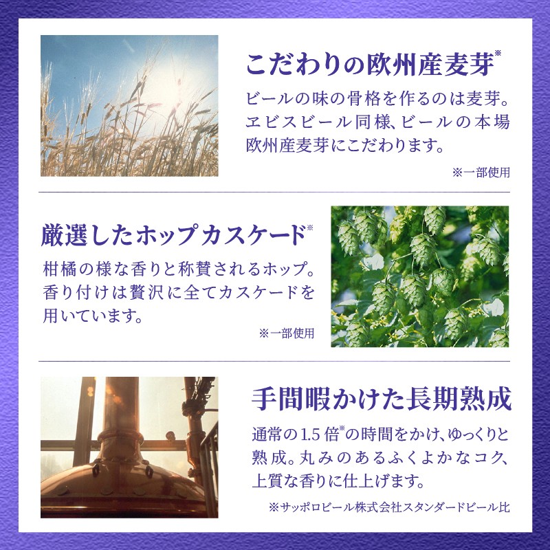 a10-1256 エビス プレミアムエール 350ml×12本