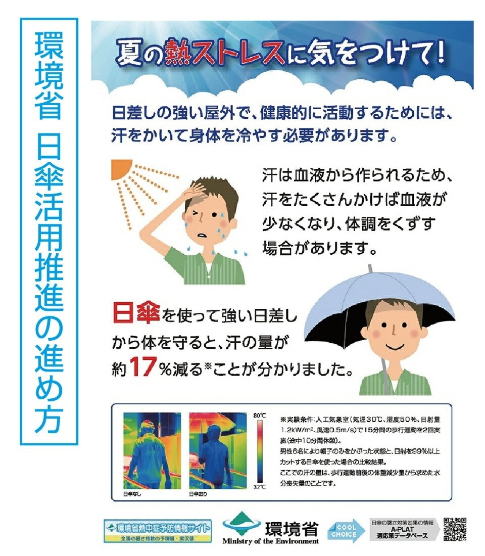 子供 傘 50cm 晴雨兼用 手開き5歳 6歳 7歳 8歳 小学校 小学生 通学 おしゃれ かわいい スケーター ubsr2【子ども キッズ キャラクター 子供用 暑さ対策グッズ 誕生日 日傘】奈良県 奈良市 なら 6-326