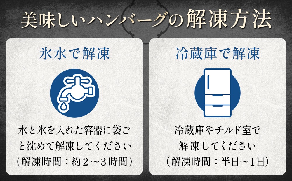 GYU-YA VILLA シェフマルシェ 氷見牛 生ハンバーグ(5個入り)〈冷凍〉