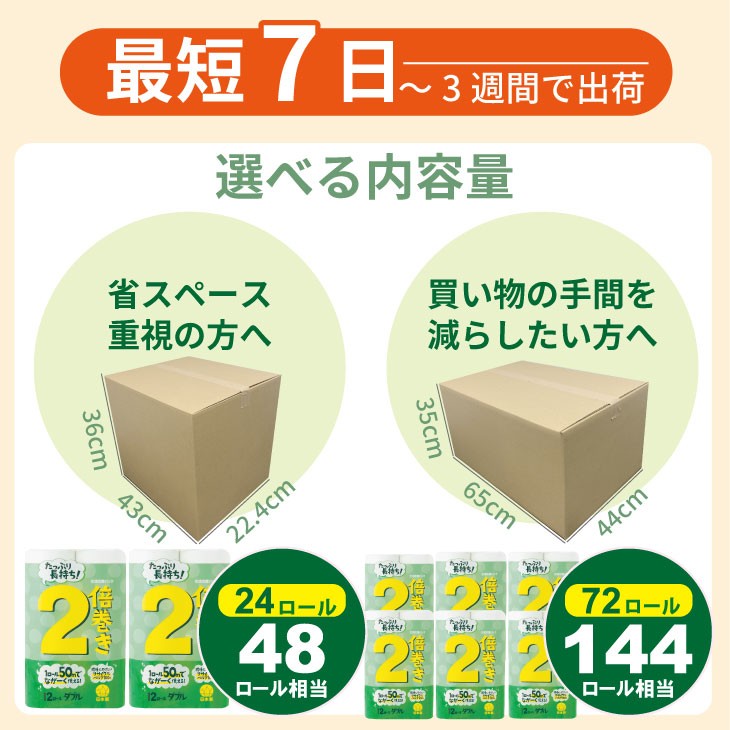 【1月】トイレットペーパー ダブル ホワイト 50m 2倍巻 (2パック/24ロール) 再生紙 トイレットペーパー ダブル 100% 日用品 国産 白 SDGs 備蓄 防災 リサイクル エコ 消耗品 生活用品 無香料 トイレットペーパー ダブル 2倍巻き トイレ といれっとぺーぱー コトブキ製紙 トイレットペーパー