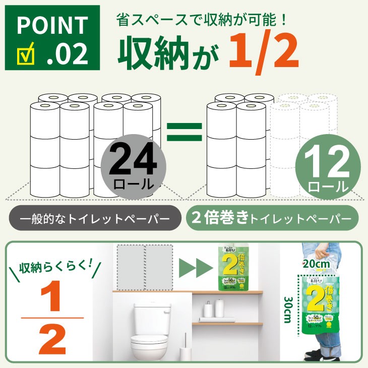 【1月】トイレットペーパー ダブル ホワイト 50m 2倍巻 (2パック/24ロール) 再生紙 トイレットペーパー ダブル 100% 日用品 国産 白 SDGs 備蓄 防災 リサイクル エコ 消耗品 生活用品 無香料 トイレットペーパー ダブル 2倍巻き トイレ といれっとぺーぱー コトブキ製紙 トイレットペーパー