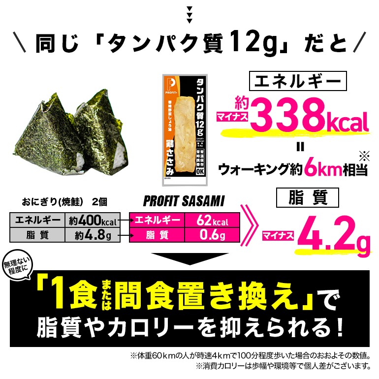 サラダチキン プロテインバー プロテイン 20本 スパイシータンドリー ささみ 肉 鶏肉 チキン タンパク質 高たんぱく 低脂質 ダイエット 筋肉 食品 持ち運び おやつ 置き換え PROFIT SASAMI 甘くない 丸善 国産 ささみプロテインバー 笠間市 茨城県 いばらき