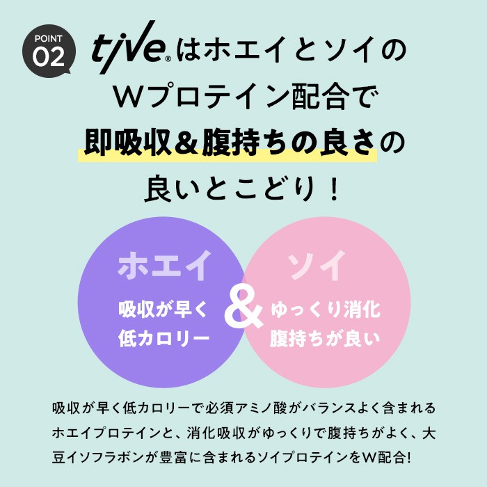 <選べる> プロテイン (2kg+シェイカー付き・全5種) tive ホエイ ソイ ダブルプロテイン 人工着色料・保存料不使用 グルテンフリー たんぱく質含有量73% アミノ酸スコア100 ダイエット コラーゲン ヒアルロン酸 送料無料 セット【man231】【味源】