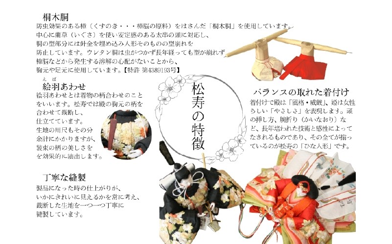 雛人形 三段五人毛せん飾り