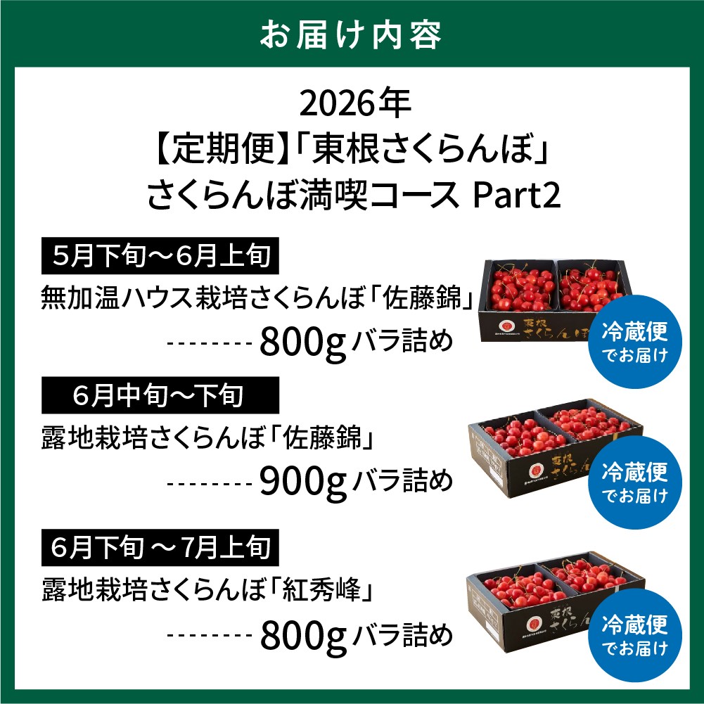 【2026年産 先行予約】 GI「東根さくらんぼ」 さくらんぼ 満喫 コース Part2 (2026年5月下旬~6月上旬からスタート) 山形県 東根市 hi001-043
