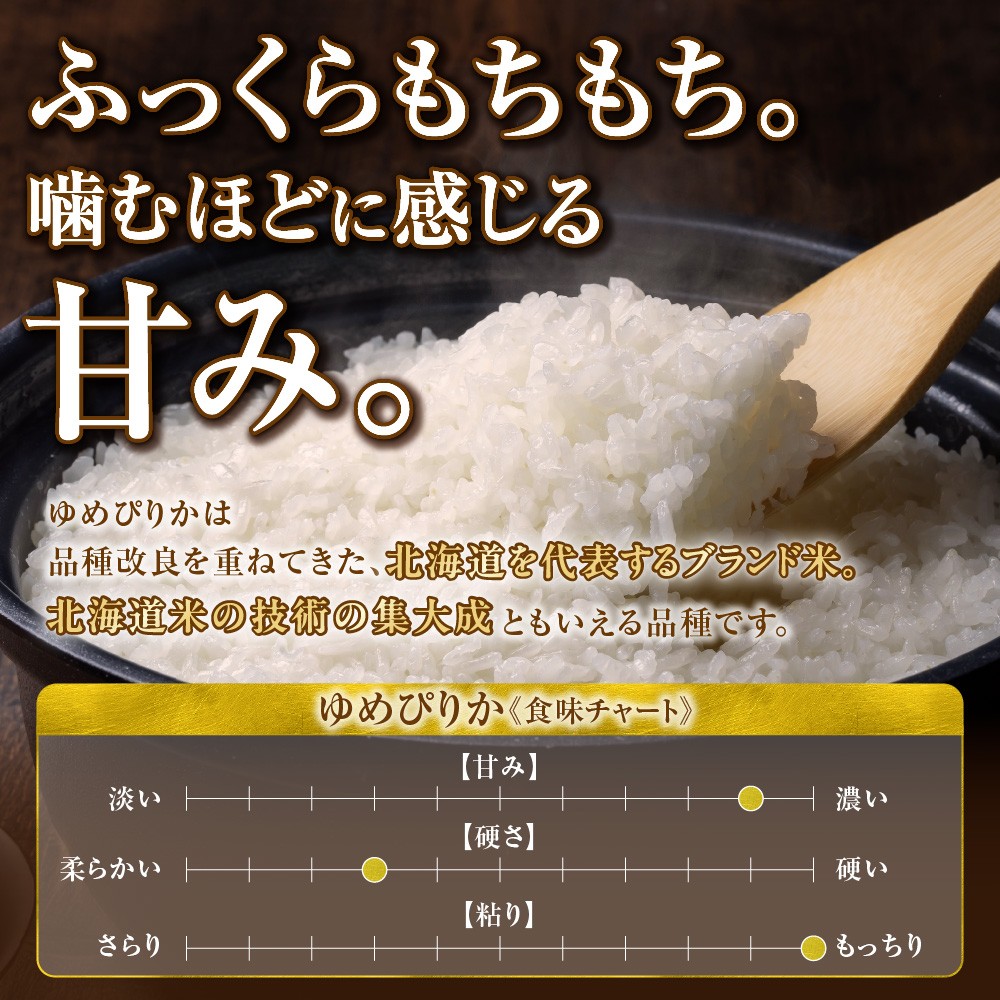 【定期便】北海道産 ゆめぴりか 5kg 6回