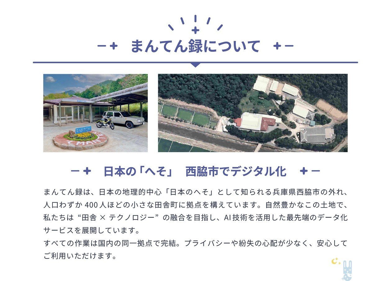 写真デジタル化サービス まんてん録で使えるクーポン【15,000円分】(50-24)