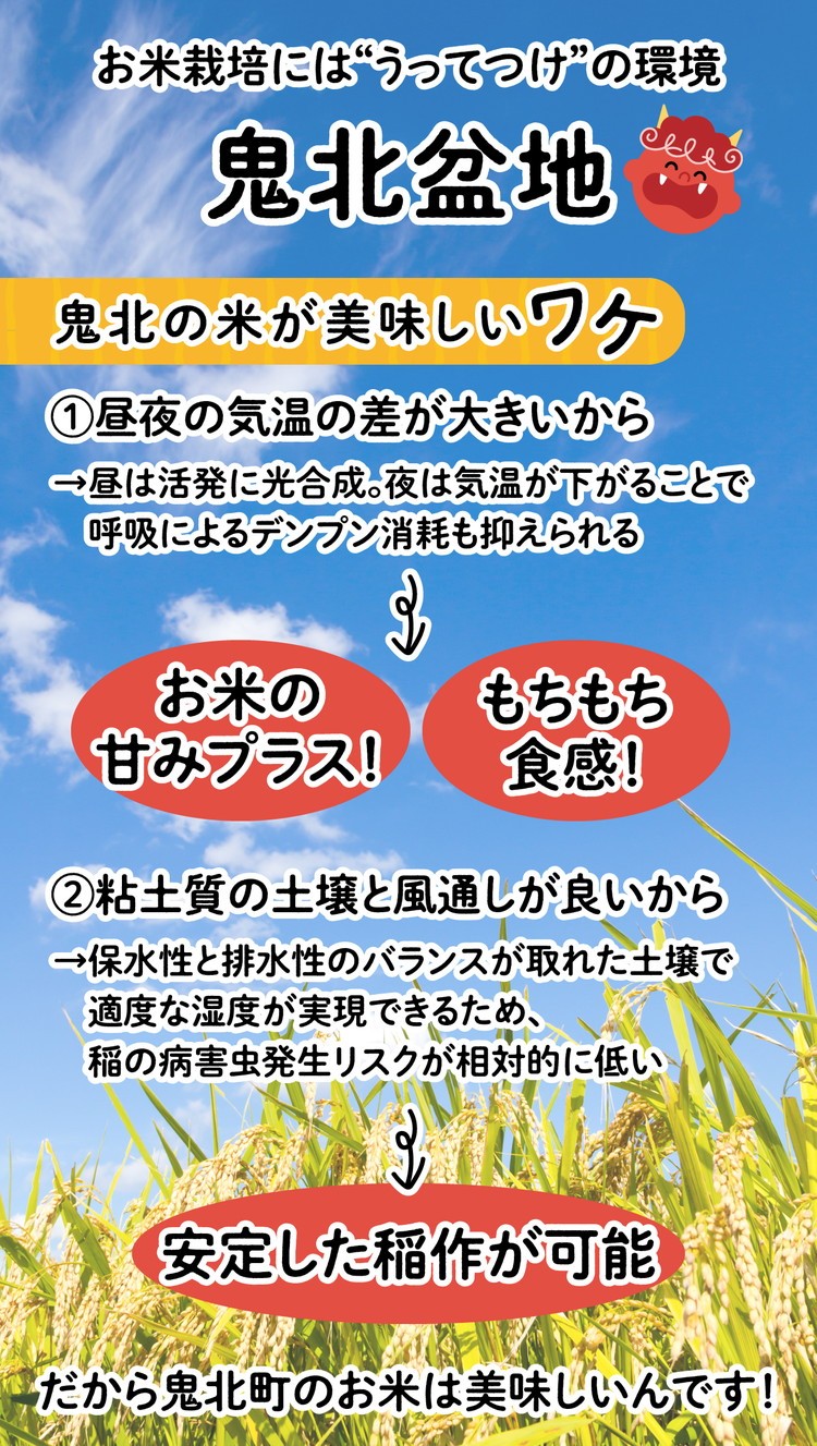 【令和8年産新米】【先行予約】【3ヵ月定期便】谷口さん家のコシヒカリ 計15kg（5kg×3回） | ご飯 白米 お米 5kg 15kg 令和8年産 精米済み 愛媛県鬼北町 ※離島への配送不可 ※2026年9月頃より順次発送予定
