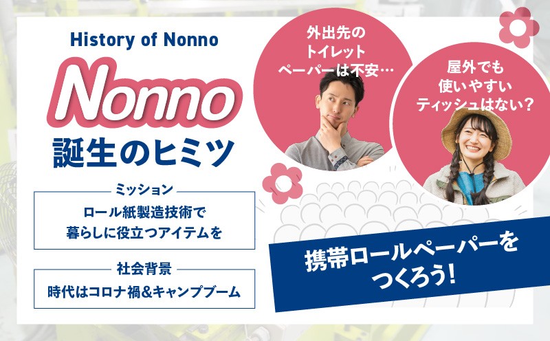 【ノンノ 携帯用ロールペーパー 40ロール】水に流せるトイレットペーパー T021-002