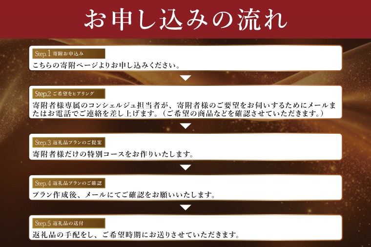 【提案型】コンシェルジュコース(10万円)(000-07)