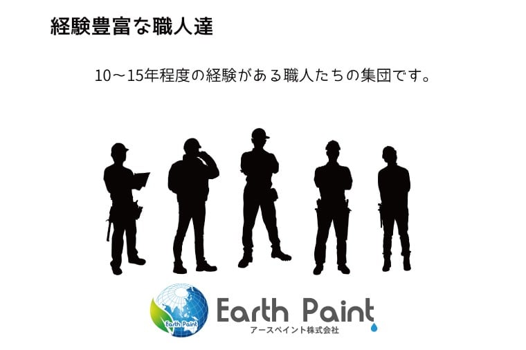 住宅塗装割引チケット60000円【塗装 塗り替え リフォーム 壁 ペイント アースペイント】(NV-3)