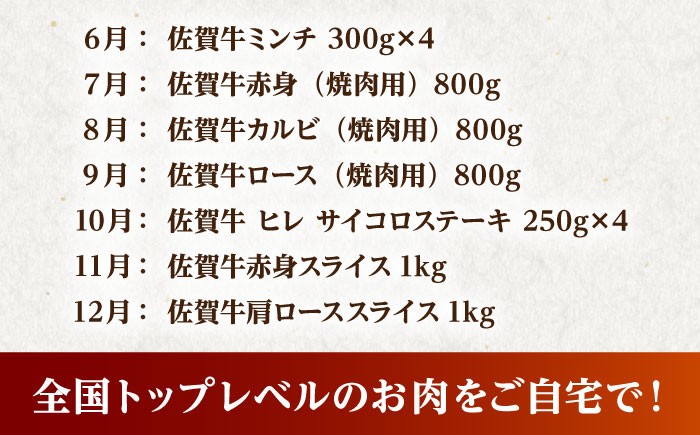 【全12回定期便】 4人前 佐賀牛 食べつくし定期【山下牛舎】 [HAD111] 牛肉 定期便 ステーキ すき焼き 焼肉 しゃぶしゃぶ A5 黒毛和牛