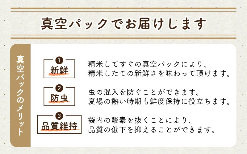 【3ヶ月連続お届け】 特別栽培米 コシヒカリ匠 4kg（2kg×2袋）×3回 計12kg 節減対象農薬当地比5割減【玄米】【米 コメ お米 コシヒカリ ふるさと納税米 ブランド米 国産】 [E-2921_02]