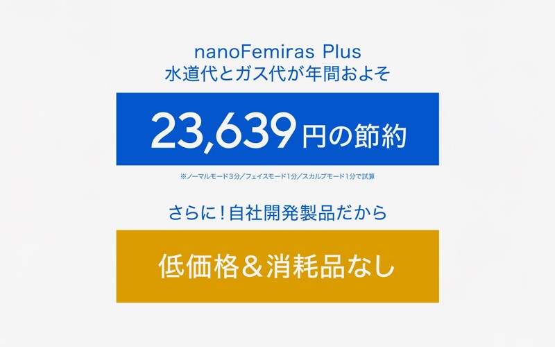日本製ナノフェミラス・プラス：美肌と頭皮ケアのためのナノバブルシャワー 
