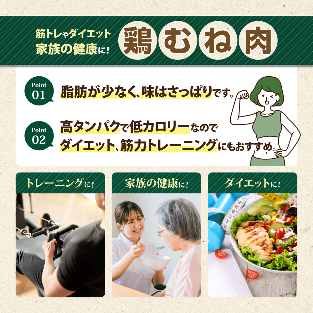【12カ月定期便】「便利な小分け、カット済!」岩手県産若鶏 むね肉250g×12P 計3kgセット