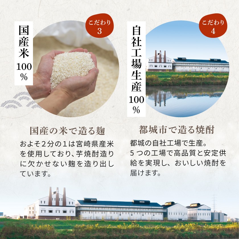 霧島酒造「赤・茜・黒・白・EX」パック(25度)1.8L×5本_28-19-007_(都城市) 本格芋焼酎 1800mlパック焼酎 赤霧島 茜霧島 黒霧島 白霧島 黒霧島EX 計5本セット 芋焼酎 アルコール度数 25度 お酒 飲み比べ