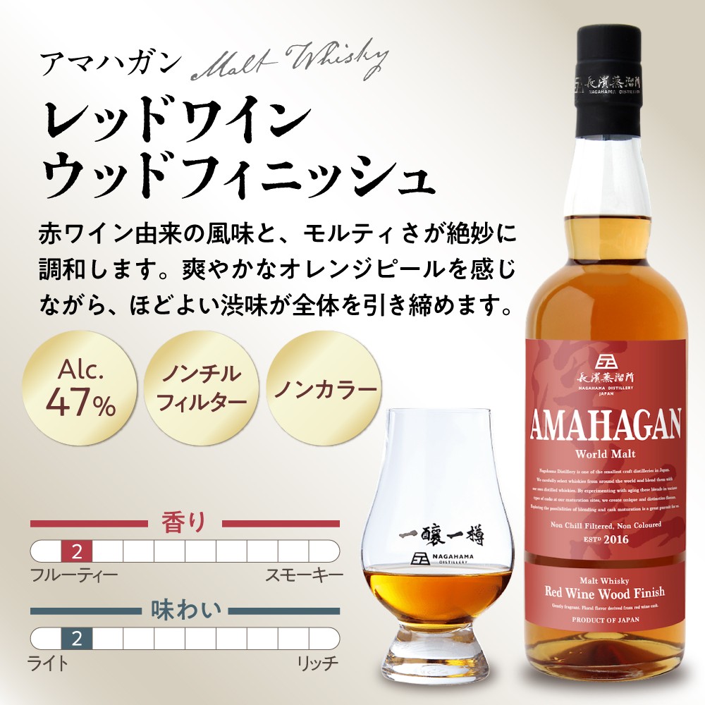 【全3回定期便】AMAHAGAN 人気ウイスキーが毎月届く定期便 [AQBX042] ウイスキー 洋酒 モルト アマハガン AMAHAGAN ビール 長浜浪漫ビール ウィスキー 酒 お酒 アルコール ハイボール 水割り ロック プレゼント 贈答 ギフト セット 晩酌 家飲み ご当地  定期便