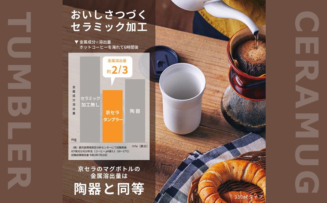 【京セラ】 蓋付きタンブラー 500ml <ダークグレー> CERAMUG タンブラー 真空容器 保冷 保温 真空断熱 セラミック トラベルカップ KYOCERA AS-598-2