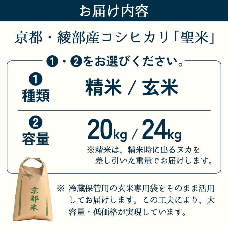 業務用 京都府産コシヒカリ 聖米 玄米20kg | 米 お米 こしひかり 玄米 ごはん おこめ 国産 京都府 綾部市