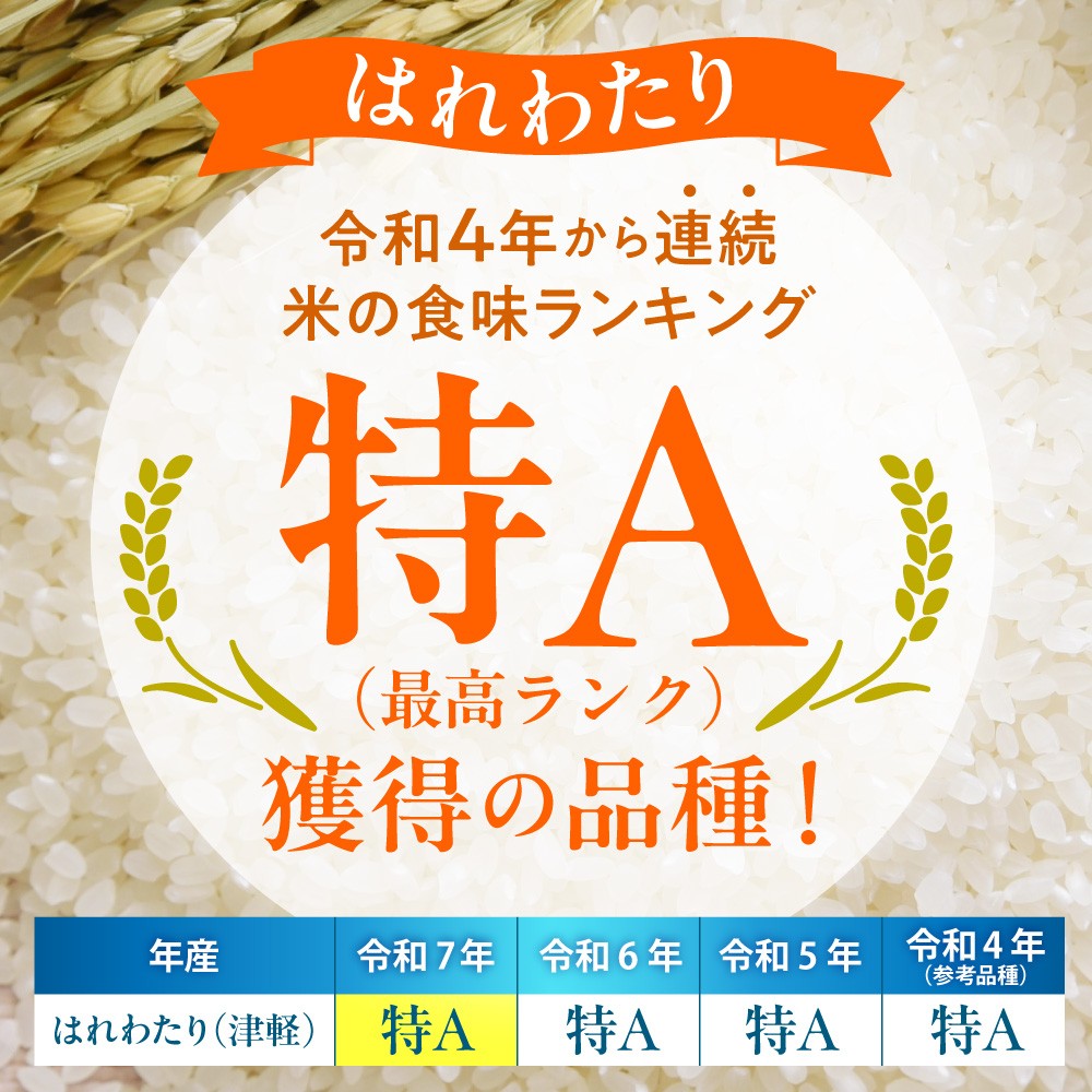 【定期便 3ヶ月】 青森県産 無洗米 10kg はれわたり 令和7年産 （精米）【特A】 米 こめ コメ ごはん ご飯 青森県 五所川原市