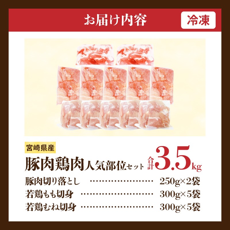 宮崎県産 豚肉＆鶏肉 人気部位セット 合計3.5kg 国産 食品 切り落とし もも むね 切身 小分け 真空パック 万能 便利 簡単調理 食べ比べ おかず から揚げ チキン南蛮 カレー 肉じゃが 生姜焼き サラダチキン 棒棒鶏 おすすめ 冷凍 日南市 送料無料_CB117-25