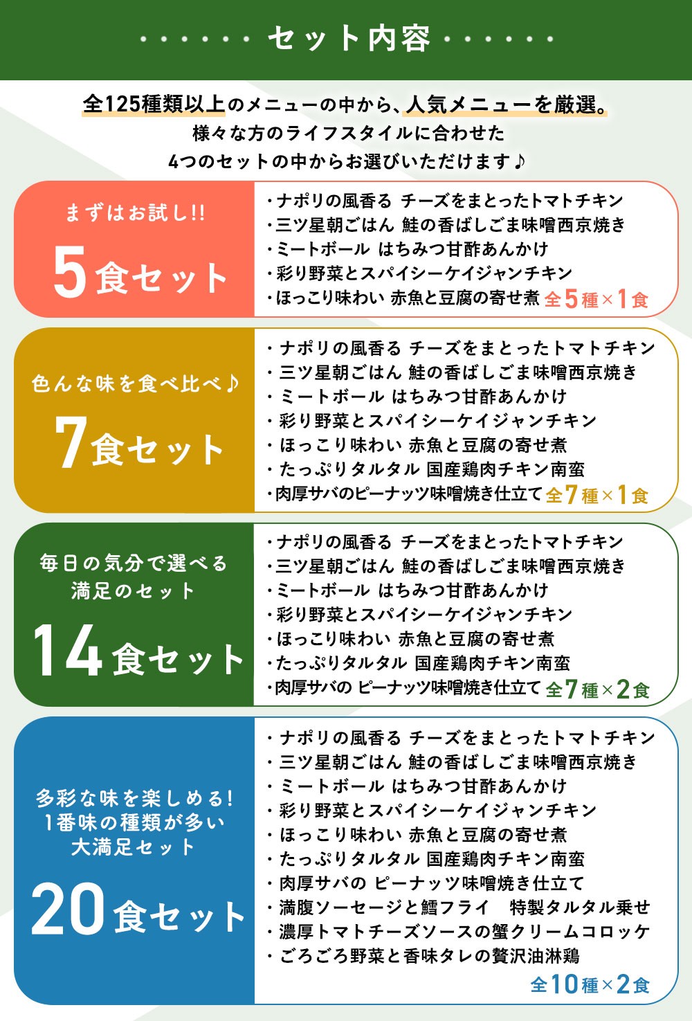 三ツ星ファームおかずプレート 7食セット