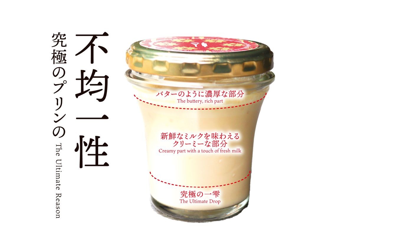 究極のプリン 4個 セット kul 手作り プリン カラメルソース スイーツ デザート ジャージー牛乳 山吹色のジャージー牛乳 OMOTENASHI SELECTION 2025受賞 生乳 有精卵 てん菜糖 専用箱 ギフト 贈答 熊本 阿蘇 南小国町 送料無料