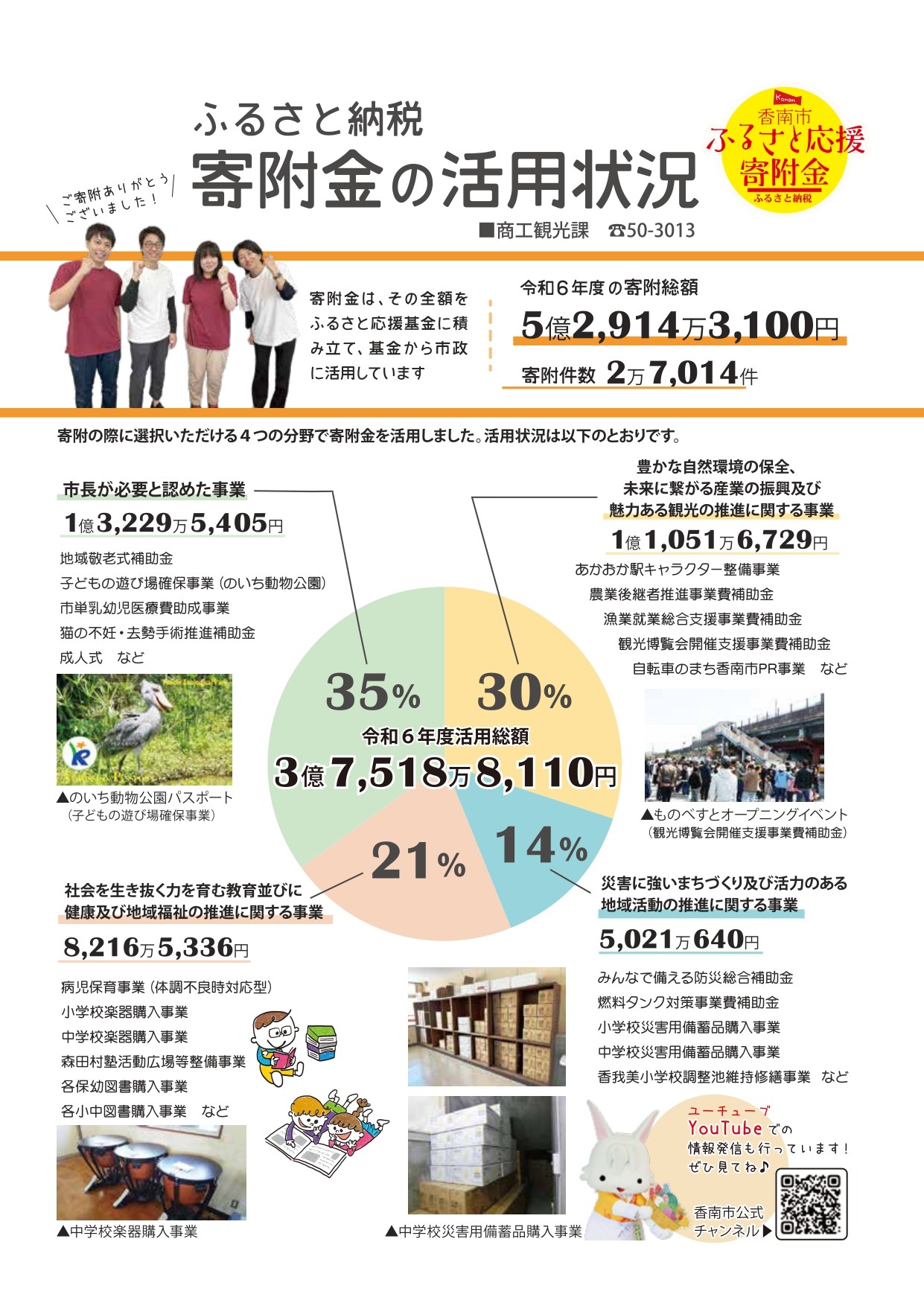 【年末配送可能】ブリ 鰤 1本 5～6kg ぶりフィレ たたき ぶりしゃぶ ブリカマ ブリ 一本 鰤 - ぶり ブリ 刺し身 カマ 切り身 ぶりしゃぶ 鰤漬け 鮮魚 海鮮 魚介類 中山水産 手結沖養殖「勝ブリ」 ぬたもおすすめ ny-0014