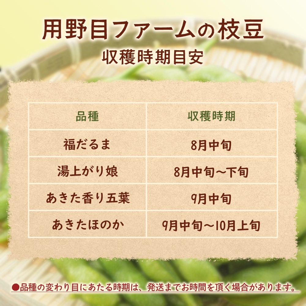 《 先行予約 》秋田県鹿角産 特別栽培 枝豆 約 10kg(250g×40袋)●2026年8月中旬発送開始【用野目ファーム】福だるま 湯あがり娘 あきた香り五葉 あきたほのか 特別栽培 お中元 グルメ ギフト 故郷 秋田 あきた 鹿角市 鹿角 えだまめ エダマメ 豆 送料無料