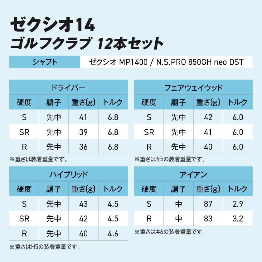 ゼクシオ 14 スチールシャフト 12本セット キャディバッグ付 ≪2025年モデル≫_IQ-C701