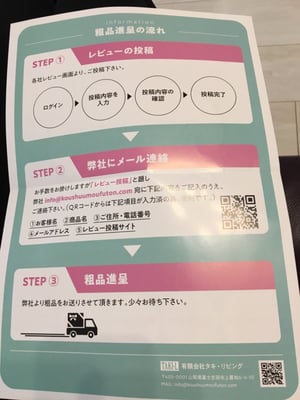 お礼の品の感想画像 1