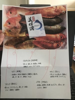 お礼の品の感想画像 2