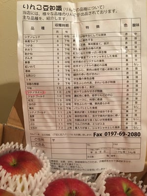 お礼の品の感想画像 3