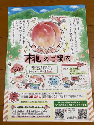 お礼の品の感想画像 2