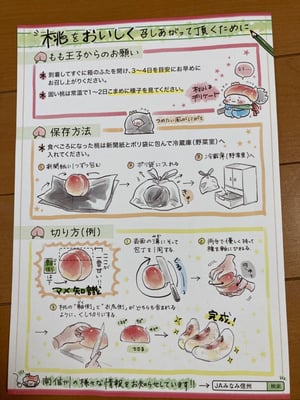お礼の品の感想画像 3
