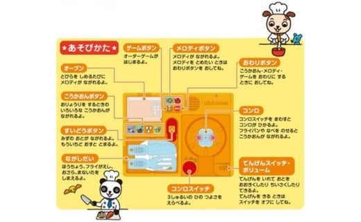 A112 ミキハウス 音の出るおしごとえほん キッチン 大阪府八尾市 ふるさと納税 ふるさとチョイス A112 ミキハウス 音の出るおしごとえほん キッチン 大阪府八尾市 ふるさと納税 ふるさとチョイス