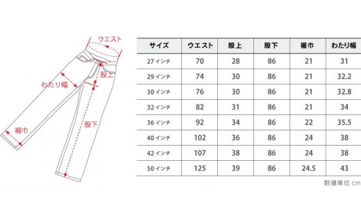 L010a 阿波正藍染 藍染ジーンズ 濃紺 メンズ サイズ36 縫い糸ブラウン 徳島市徳島市 ふるさと納税 ふるさとチョイス