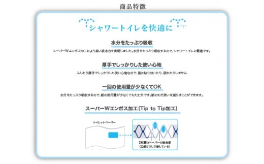 愛媛県四国中央市のふるさと納税 シャワートイレのためにつくった 吸水力が2倍のトイレットペーパー 12R× 6パック（ダブル） リーフ柄プリント　無香料