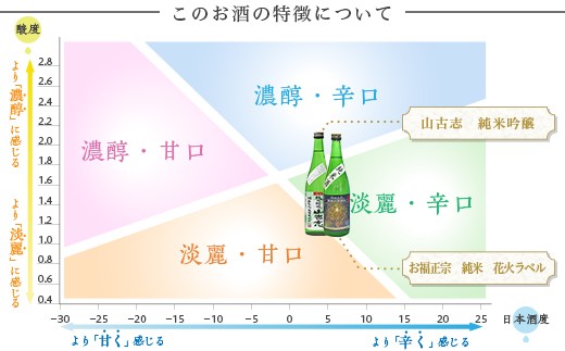 この商品の特徴について
