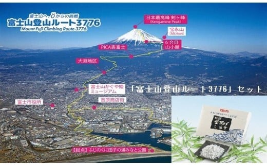 1256ゼロから富士山頂に「挑む」～富士山登山ルート3776事業～A 733203 - 静岡県富士市