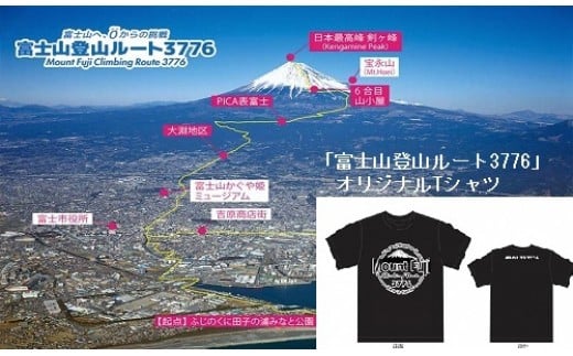 静岡県富士市のふるさと納税 お礼の品ランキング【ふるさとチョイス】