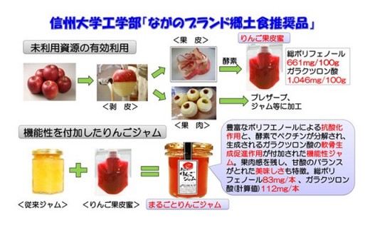 J0044まるごとりんごジャム３本セット