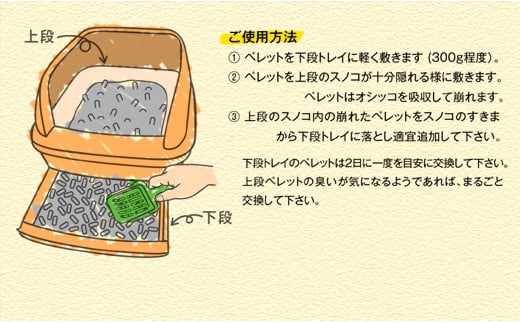 a24 システムトイレ専用 猫トイレ用 モミの木100 使用 無添加猫砂 28l 宮崎県都農町 ふるさと納税 ふるさとチョイス